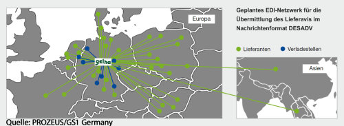 Piktogramm der Firma Gelha, das von Europa bis Asien das geplantes EDI-Netzwerk für die Übermittlung des Lieferavi im Nachrichtenformat DESADV deutlich macht